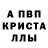 А ПВП крисы CK olga fedyanyna